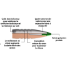 NORMA CAL. 30-06 SPRG, ECOSTRIKE - 9.7GRAMMES