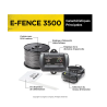 DOGTRA BARRIERE ANTI FUGUE E-FENCE 3500