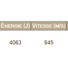 GECO CAL.270 WSM, TEILMANTEL - 9.1GRAMMES