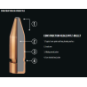 RWS CAL .7MM REM MAG, KEGELSPITZ - 10.5GRAMMES