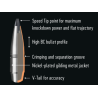 RWS CAL. 300 WIN MAG, SPEED TIP - 10.7GRAMMES