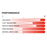 GECO CAL .8 X 57 JRS, SOFTPOINT - 11.7GRAMMES